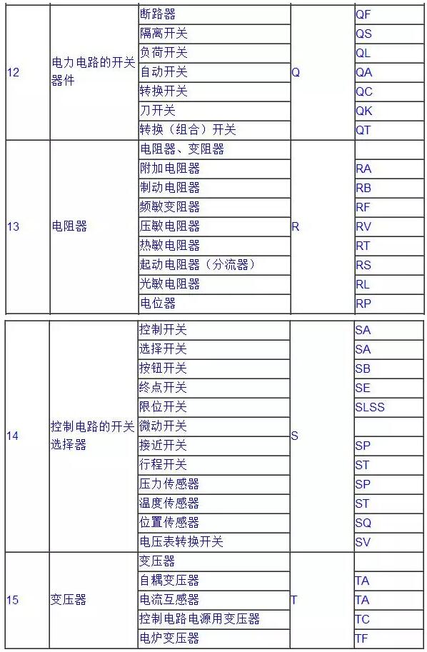 常用電氣符號5