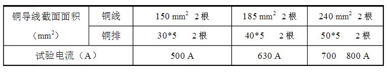 安徽得潤(rùn)電氣技術(shù)有限公司，全國(guó)統(tǒng)一客服熱線：400-0551-777