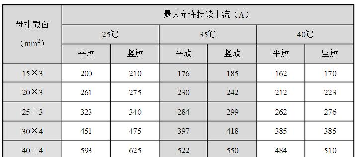 安徽得潤(rùn)電氣技術(shù)有限公司，全國(guó)統(tǒng)一客服熱線：400-0551-777