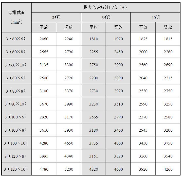 安徽得潤(rùn)電氣技術(shù)有限公司，全國(guó)統(tǒng)一客服熱線：400-0551-777