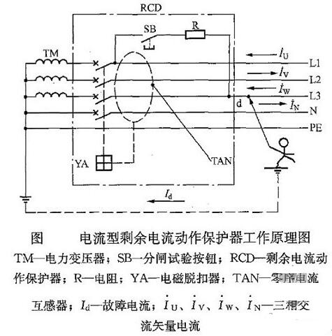 安徽得潤(rùn)電氣技術(shù)有限公司，開(kāi)關(guān)柜專(zhuān)業(yè)制造商，全國(guó)統(tǒng)一定制熱線(xiàn)：400-0551-777