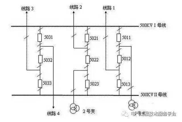 得潤電氣　開關柜　咨詢熱線：4000551777　QQ:3176885416