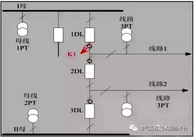 得潤電氣　開關柜　咨詢熱線：4000551777　QQ:3176885416