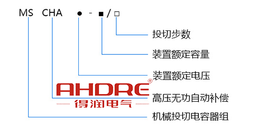 得潤電氣  高壓無功自動補(bǔ)償柜  電話：400-0551-777