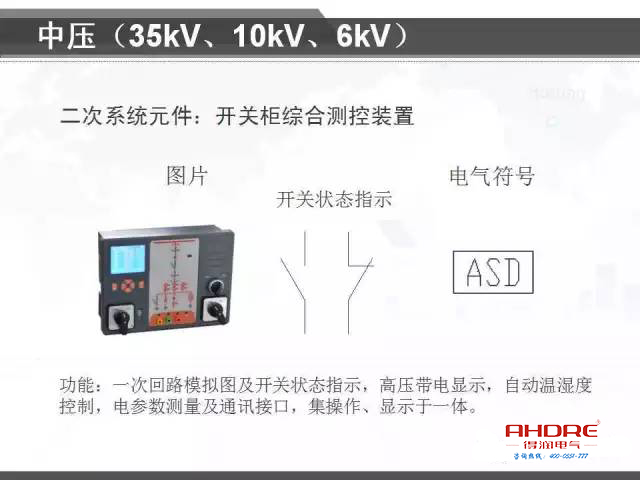 安徽得潤電氣 專注開關(guān)柜配電箱30年 電話：400-0551-777 QQ：3176885416 