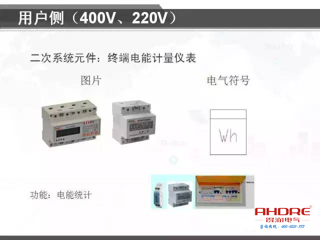 安徽得潤電氣 專注開關(guān)柜配電箱30年 電話：400-0551-777 QQ：3176885416 