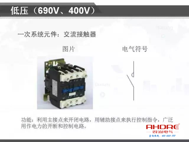 安徽得潤電氣 專注開關(guān)柜配電箱30年 電話：400-0551-777 QQ：3176885416 