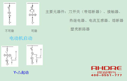 安徽得潤(rùn)電氣 高低壓開關(guān)柜 配電箱 廠家 電話：400-0551-777 qq：3176885416