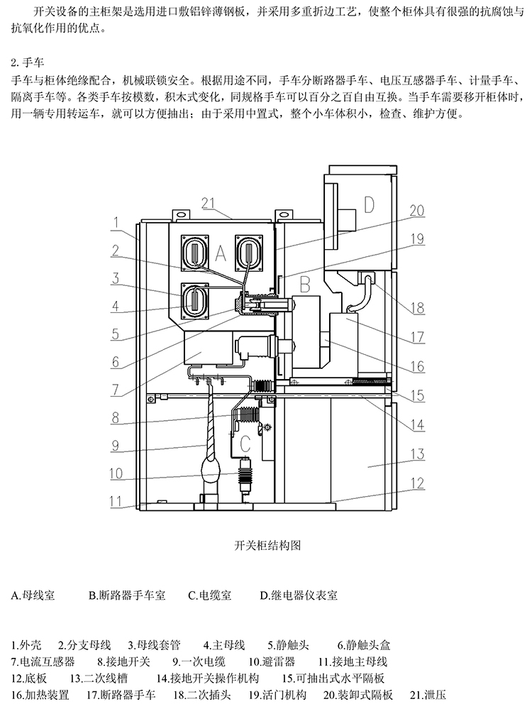 KYN28A-12高壓開關(guān)柜結(jié)構(gòu)圖，咨詢熱線：4000551777　QQ:3176885416