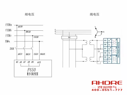 安徽得潤電氣 成套高壓開關(guān)柜 設(shè)計(jì) 生產(chǎn) 調(diào)試 廠家 電話：400-0551-777 qq：3176885416