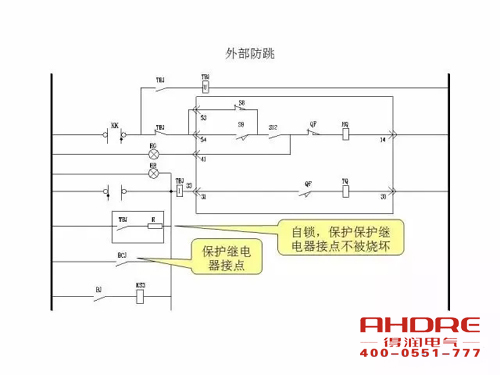 安徽得潤電氣 成套高壓開關(guān)柜 設(shè)計(jì) 生產(chǎn) 調(diào)試 廠家 電話：400-0551-777 qq：3176885416