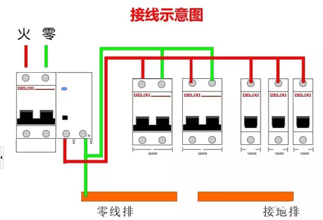 安徽得潤(rùn)電氣 電器開關(guān)柜 成套設(shè)備 廠家 價(jià)格 電話：400-0551-777 qq：3176885416