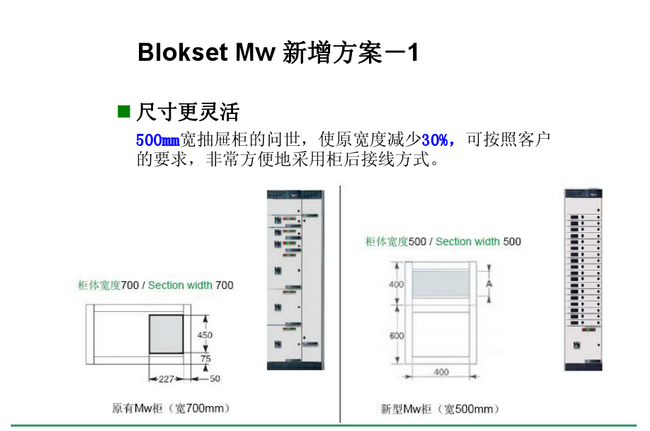 得潤(rùn)電氣　Blokset 低壓開(kāi)關(guān)柜　咨詢熱線：400-0551-777