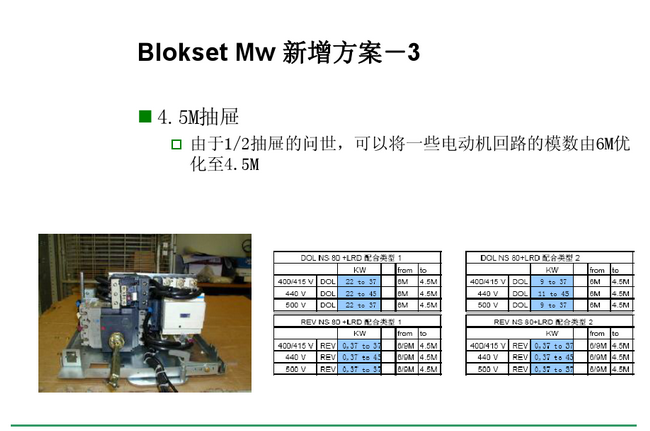 得潤電氣　Blokset 低壓開關(guān)柜　咨詢熱線：400-0551-777