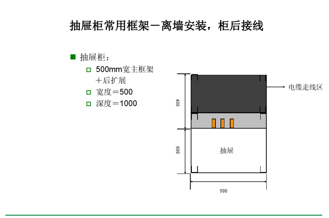 得潤電氣　Blokset 低壓開關(guān)柜　咨詢熱線：400-0551-777