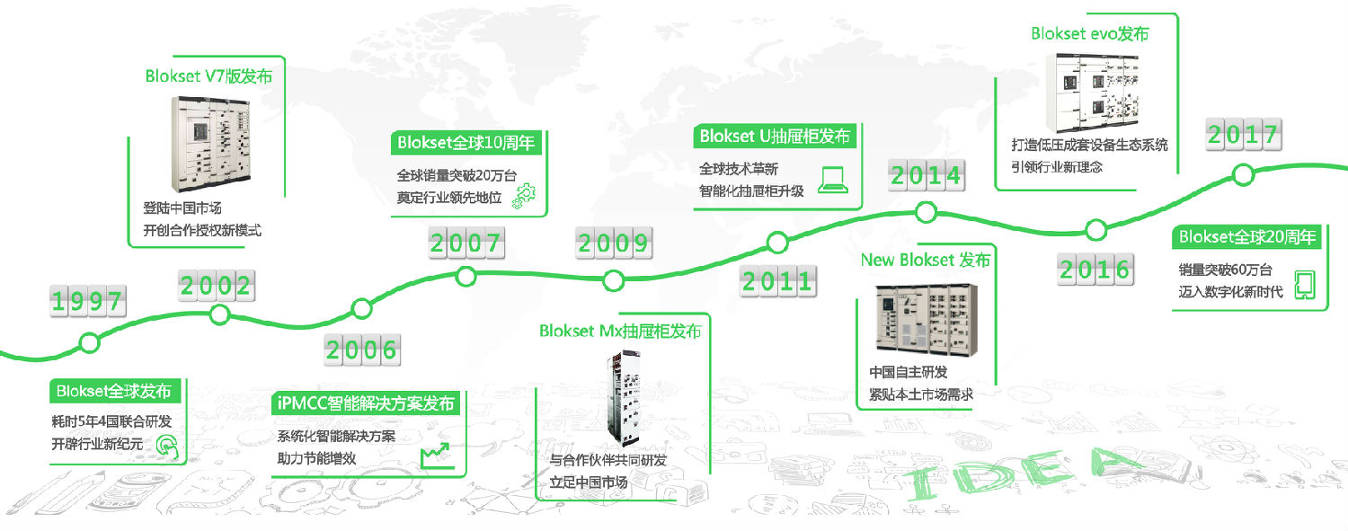 安徽得潤(rùn)電氣 blokset低壓柜 施耐德授權(quán)廠家 電話：400-0551-777 qq：3176885416