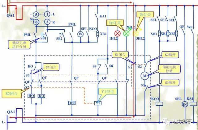 安徽得潤電氣 10kv高壓開關柜 廠家 電話：400-0551-777 qq：3176885416