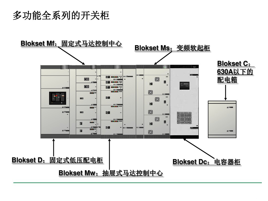 安徽得潤電氣 blokset 低壓配電柜 廠家 報價 電話：400-0551-777 qq：3176885416