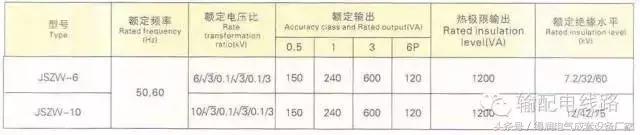 安徽得潤電氣 成套高低壓 配電柜 廠家 電話：400-0551-777 qq：3176885416