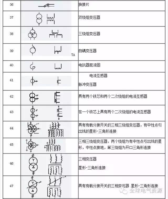 得潤電氣 開關(guān)柜廠家 電話：400-0551-777 qq：3176885416