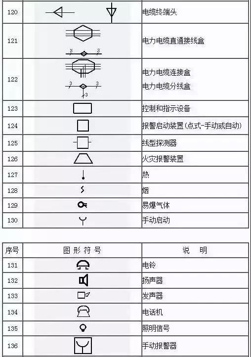 得潤電氣 開關(guān)柜廠家 電話：400-0551-777 qq：3176885416