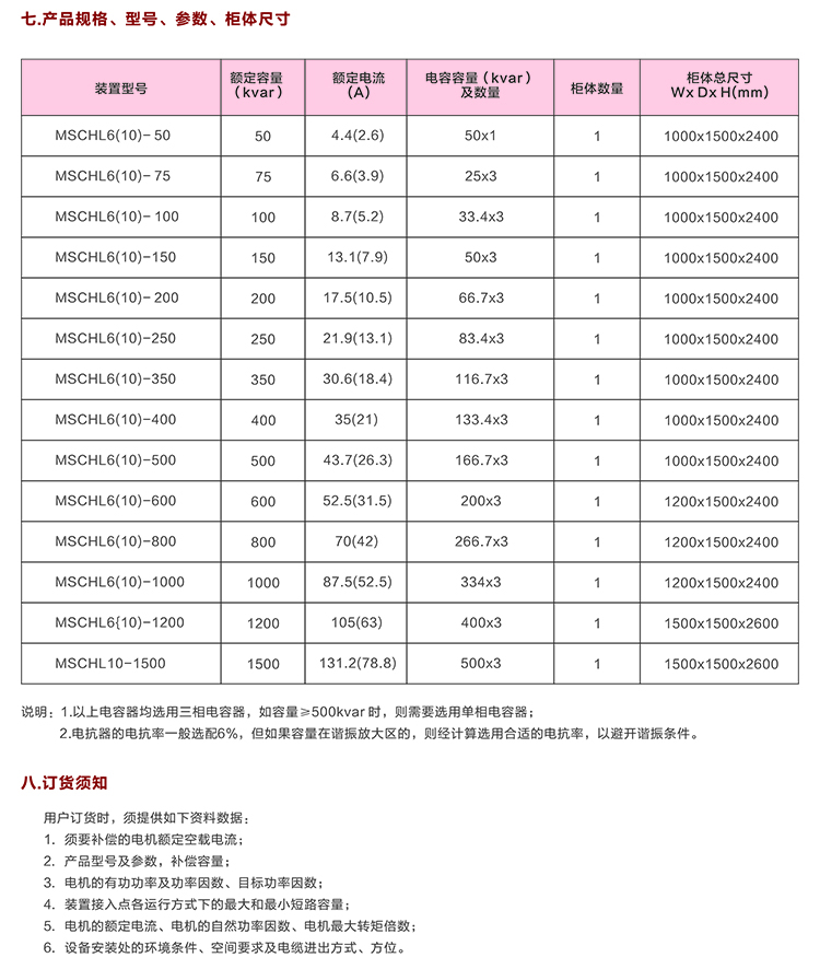 10KV無功補(bǔ)償電容柜　咨詢熱線：400-128-7988