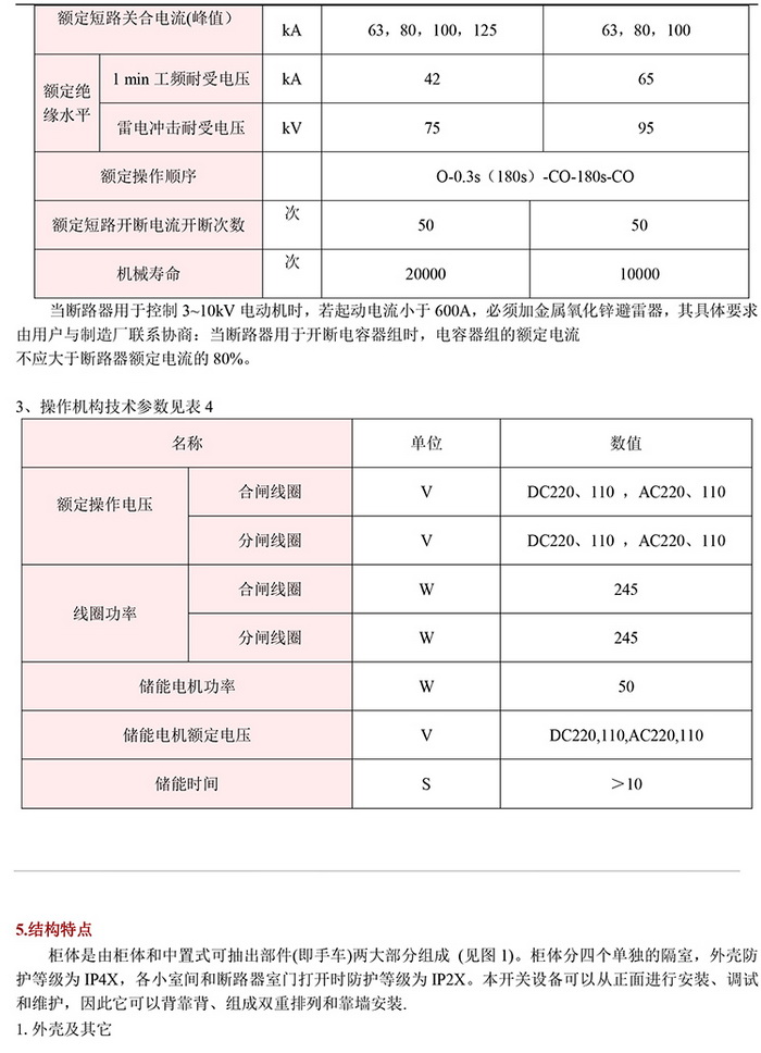 20KV開(kāi)關(guān)柜，10KV開(kāi)關(guān)柜，6KV開(kāi)關(guān)柜　400-128-7988