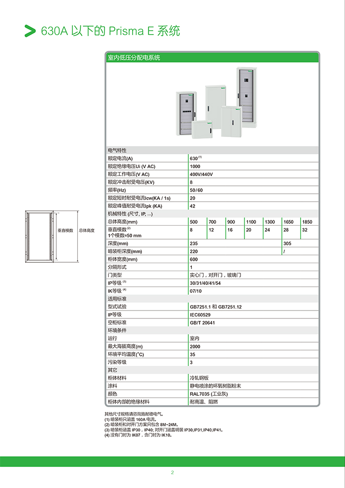 得潤電氣 400-128-7988