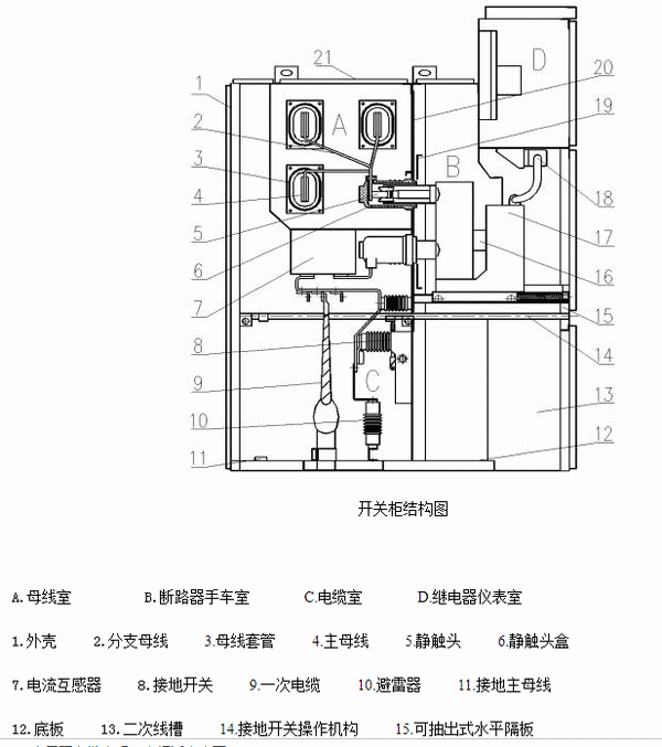 10KV高壓柜.png