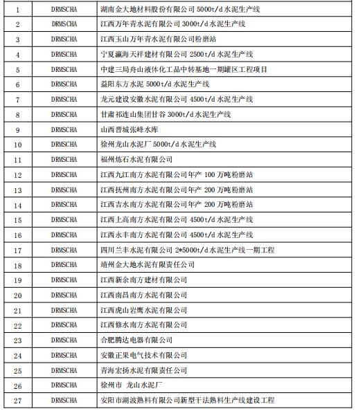 得潤電氣10KV電容補償柜業(yè)績 400-128-7988