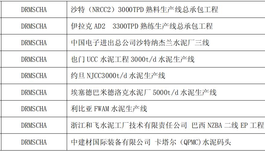 無功補償裝置廠家業(yè)績 得潤電氣 400-128-7988