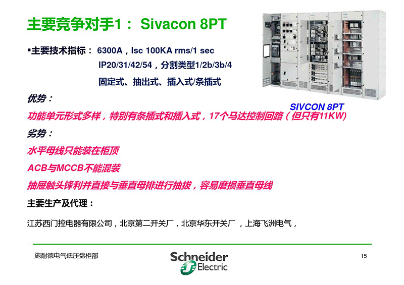 施耐德與各品牌低壓柜柜形比較-16.jpg