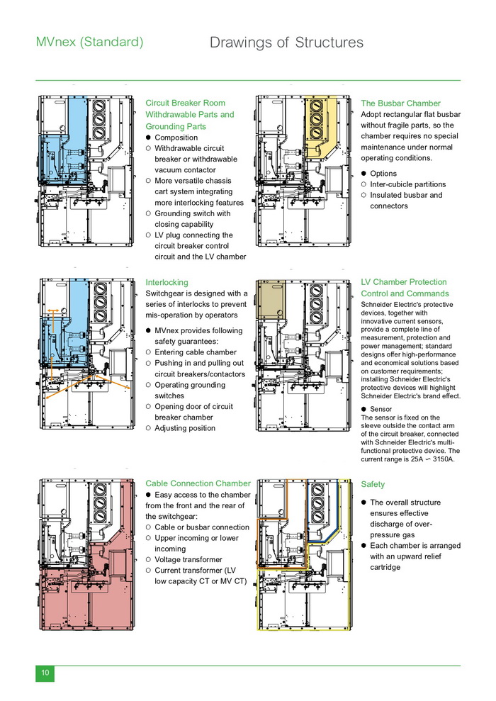 Schneider MV Switchgear_page-0014.jpg