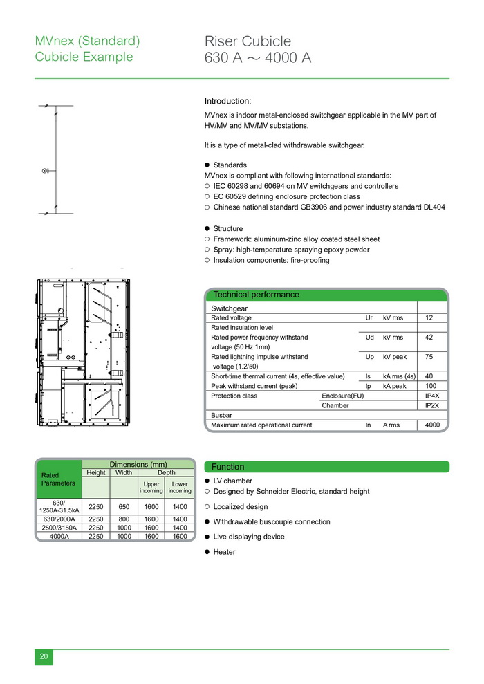 Schneider MV Switchgear_page-0024.jpg