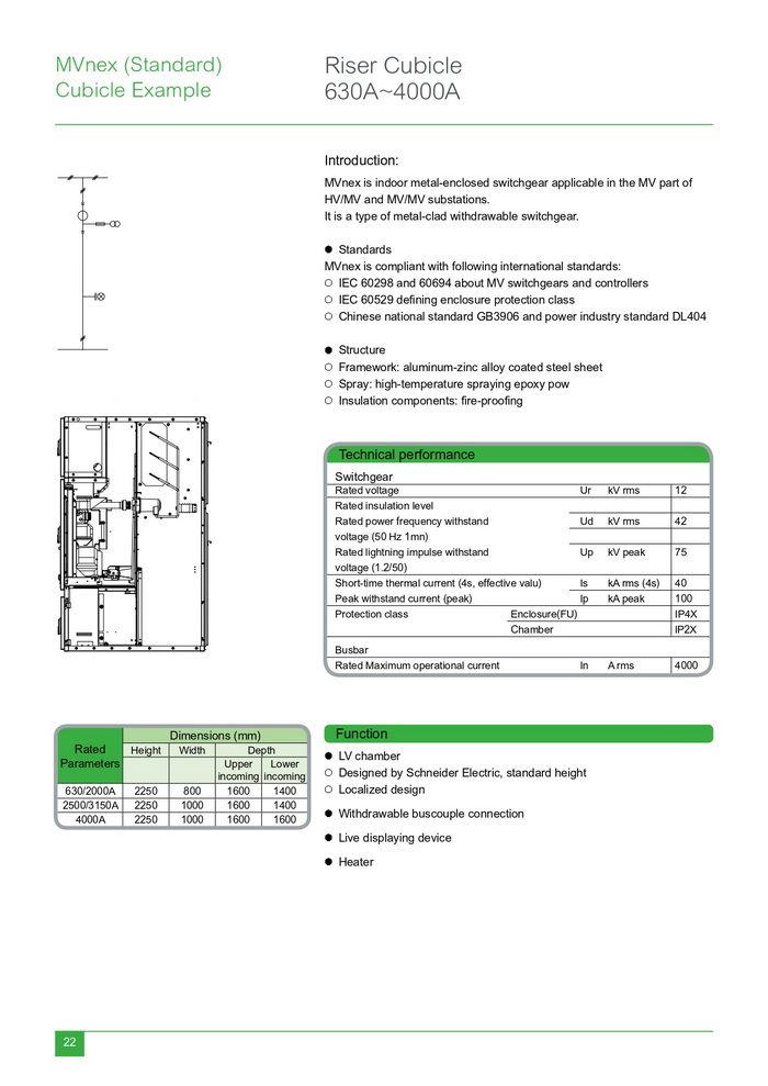 Schneider MV Switchgear_page-0026.jpg