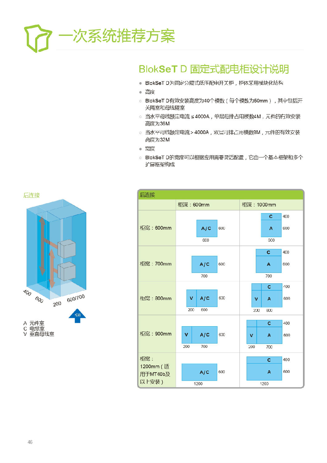 施耐德Blokset低壓柜設(shè)計說明 得潤電氣提供