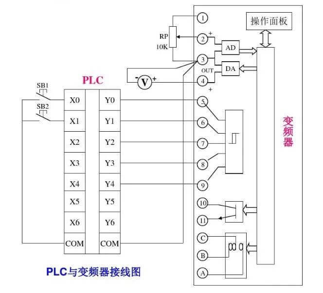 接線(xiàn)圖