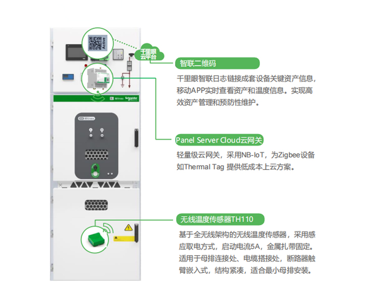 MVnex中壓開關(guān)柜