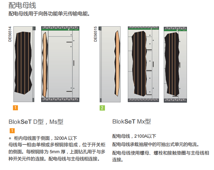 施耐德低壓柜BlokSeT母線設計