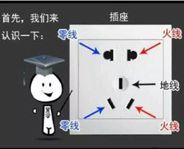 插座中的接線方法您知道嗎？