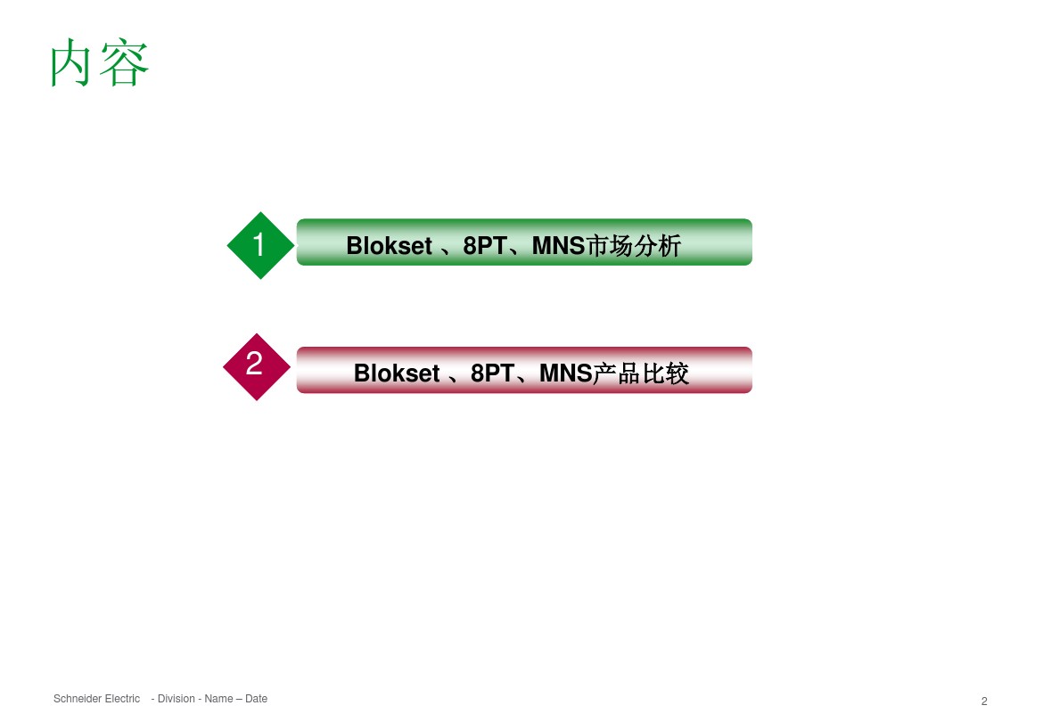 低壓開關(guān)柜Blokset、8PT、MNS的產(chǎn)品比較